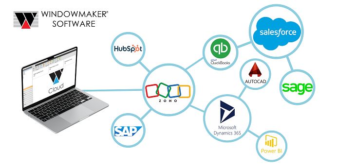 Windowmaker : Integration Options with Powerful APIs and Webhooks.
