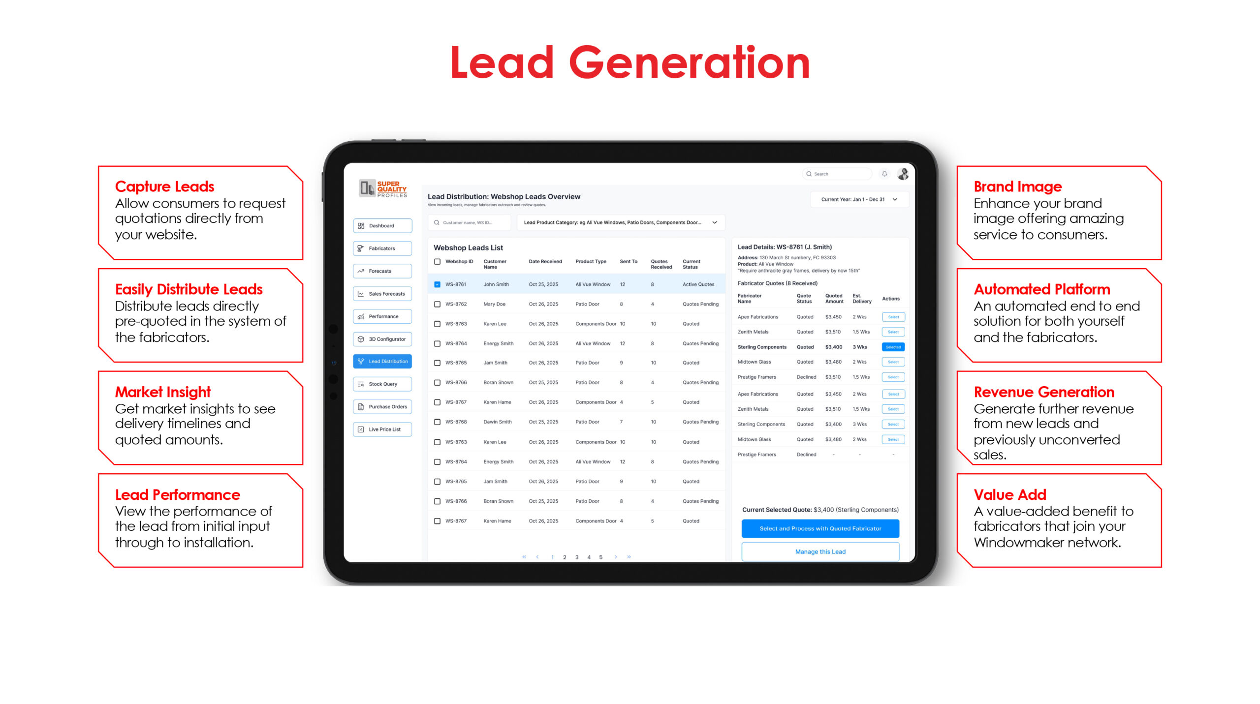 Slide 3_Lead Generation