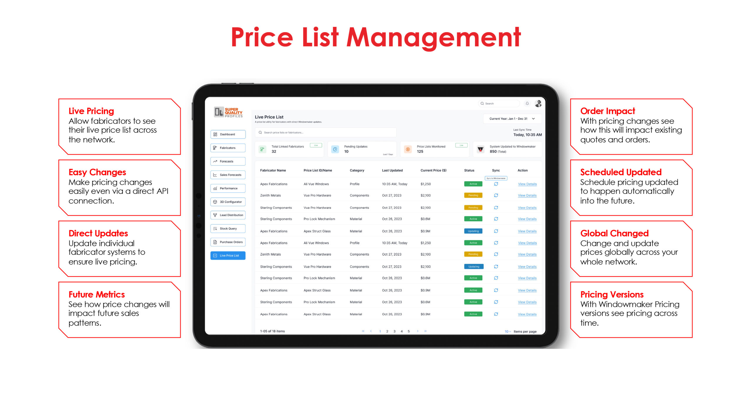 Slide 6_Price List Management